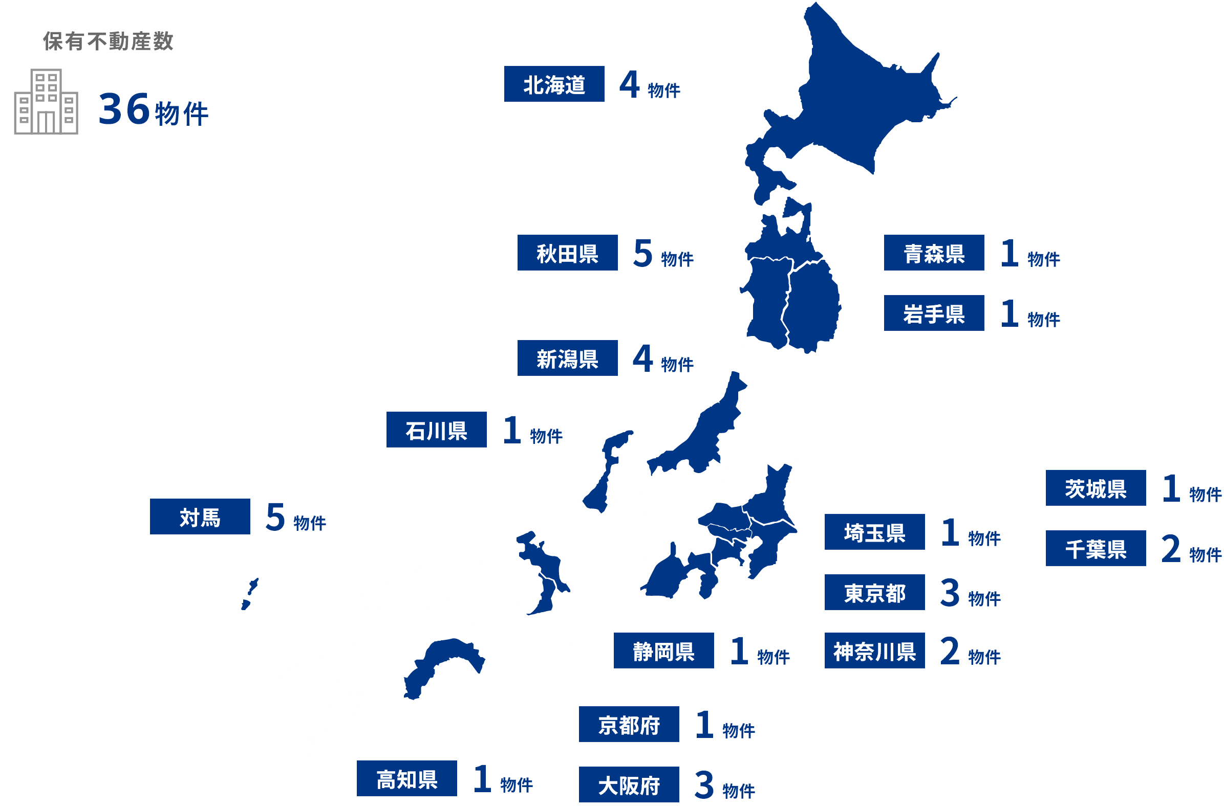 保有不動産 | アミューズメント施設